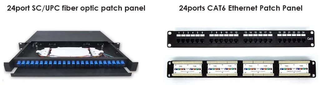 Patch Panel
