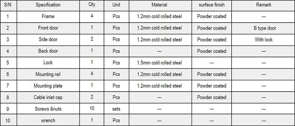 Network Server Cabinet Accessories