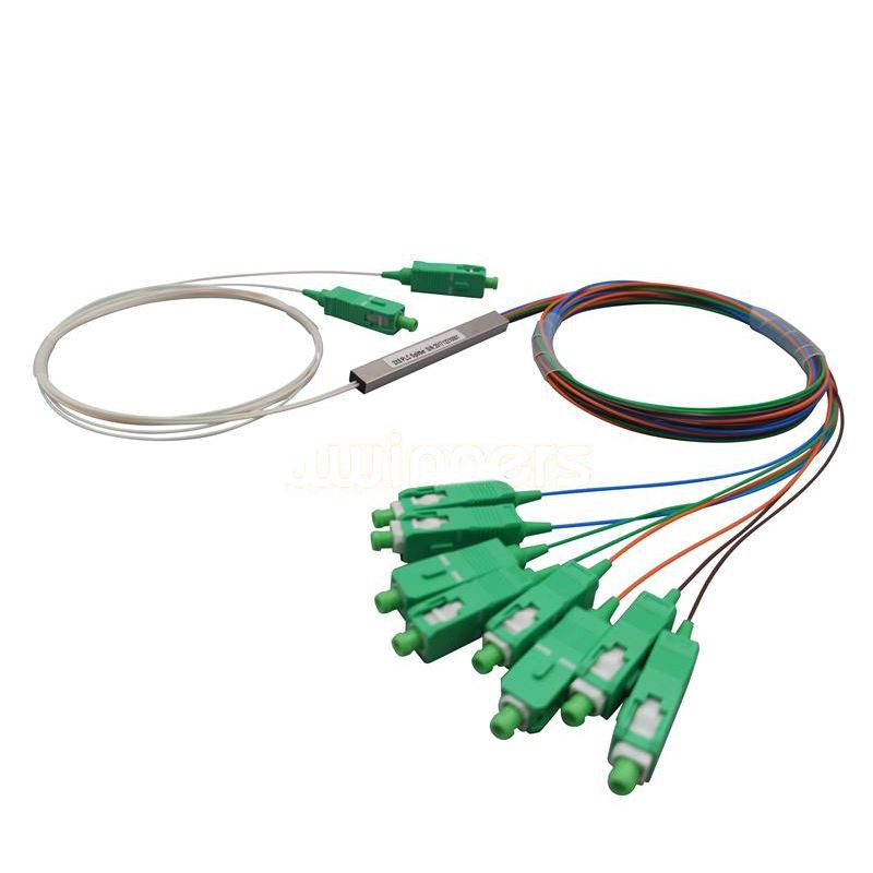 2x8 SC/APC PLC splitter 2x8 SC/APC PLC splitter