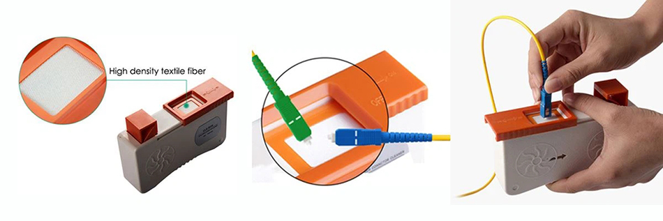 Fiber Optic Cleaning Cassette