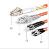 Standard Patch Cable