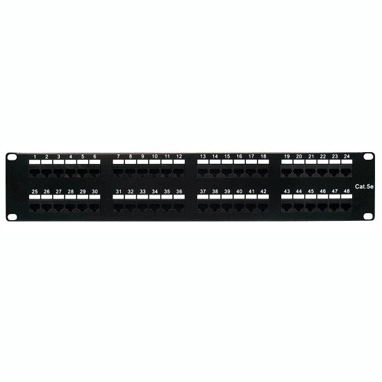 Management Patch Panel
