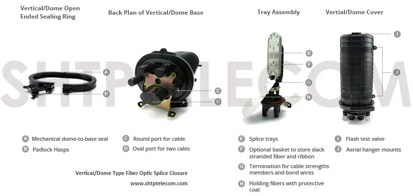 Dome Fiber Optic Splice Closure