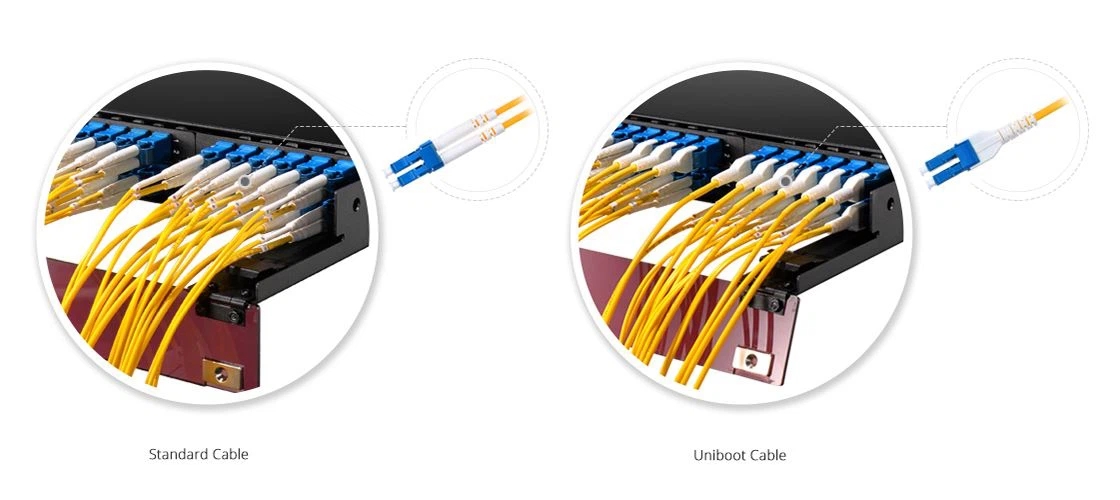 Uniboot Fiber Patch Cord