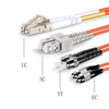 Fiber Patch Cables