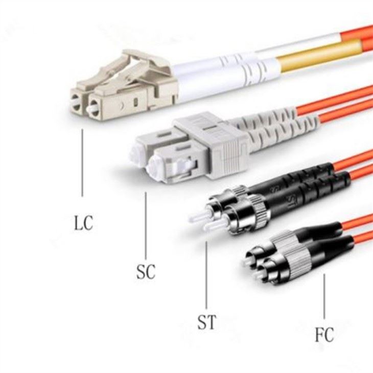 Fiber Patch Cables