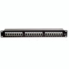 Management Patch Panel