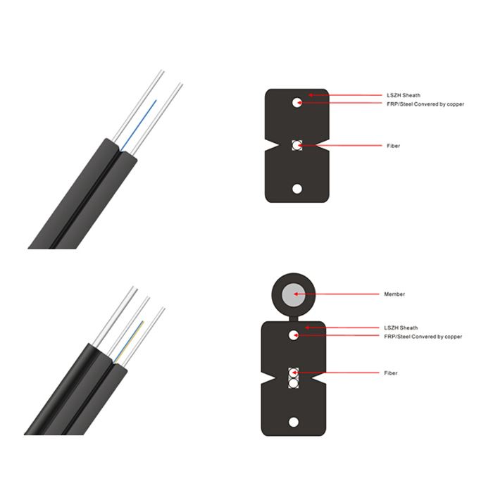 FTTH Drop Cable