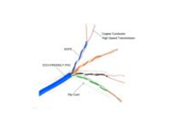 Cat5E UTP Cables