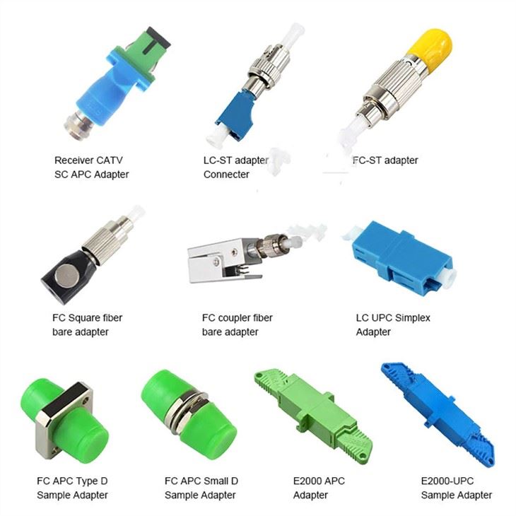 Fiber Optic Adapter