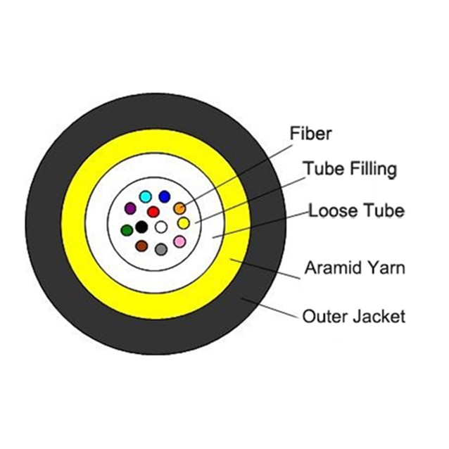 ed9ceacbd3827bc2a1a23956bc29b3c2