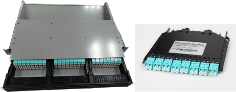 Optimize Data Center Cabling with 1U MPO-LC Fiber Patch Panels